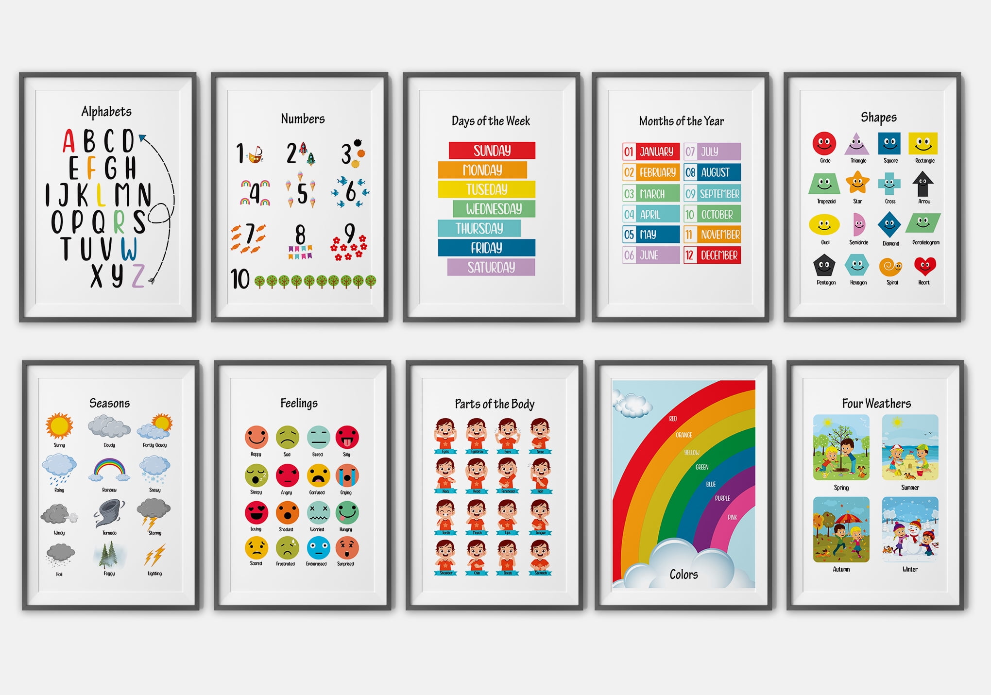 Traceease 10 Educational Posters for Classroom Decor & Kindergarten Homeschool Supplies Baby, Laminated Preschool Learning Chart Materials - ABC Alphabet, Numbers, Shapes,Feelings,Weathers