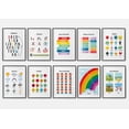 thumbnail image 2 of Traceease 10 Educational Posters for Classroom Decor & Kindergarten Homeschool Supplies Baby, Laminated Preschool Learning Chart Materials - ABC Alphabet, Numbers, Shapes,Feelings,Weathers, 2 of 8