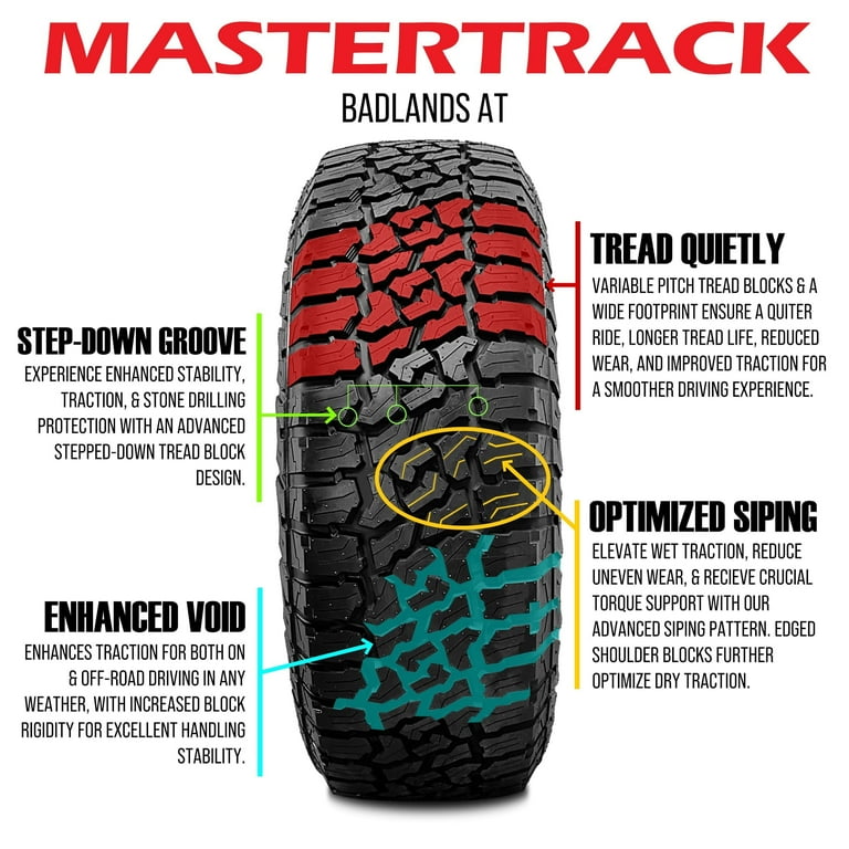 Mastertrack Badlands AT All Terrain 235/75R15 109S XL SUV Mastertrack Badlands AT All Terrain 235/75R15 109S XL SUV