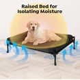 thumbnail image 6 of Elevated Raised Dog Bed-Cooling Outdoor Dog Cot Bed for Large Sized Dogs Three-Sided Fence Raised Pet Cot with Mesh & No-Slip Feet Dog Hammock Bed with Removable Bolster-41 x 27" Black, 6 of 7