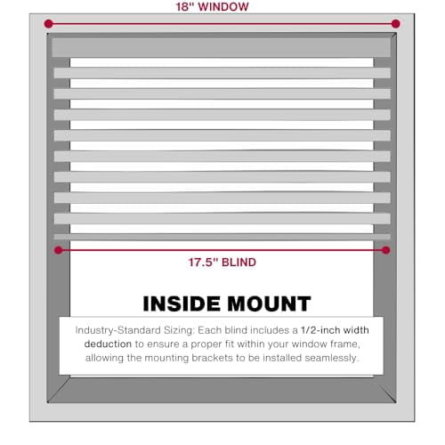 1-Inch Vinyl Cordless Mini Blind for Windows and Doors, 18x36 Inches, Light Filtering White Window Treatment for Home and Office Interior