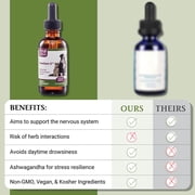 PetAlive EaseSure-S - Herbal Nervous System Support for Pets - Herbal Nervous System Drops for Dogs & Cats with Passion Flower & Ashwagandha, Pet Involuntary Muscle Movements & Twitching - 2 Fl Oz
