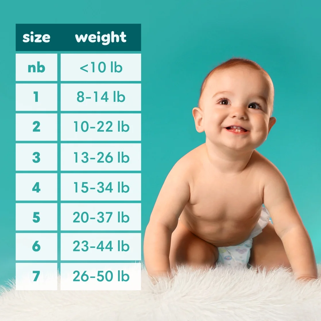 Pampers Baby Dry Diapers Size 5 (128 Count), Disposable Baby Diapers with Overnight Leak Protection