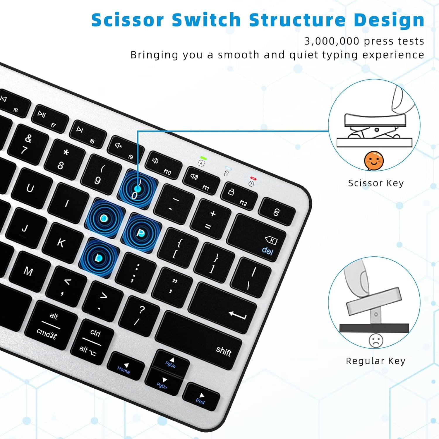 XIHAMA Bluetooth Keyboard, Ultra-Slim Wireless Keyboard for iPad, Rechargeable Ergonomic Computer Keyboard for iOS, Android, Windows PC Tablets Phone