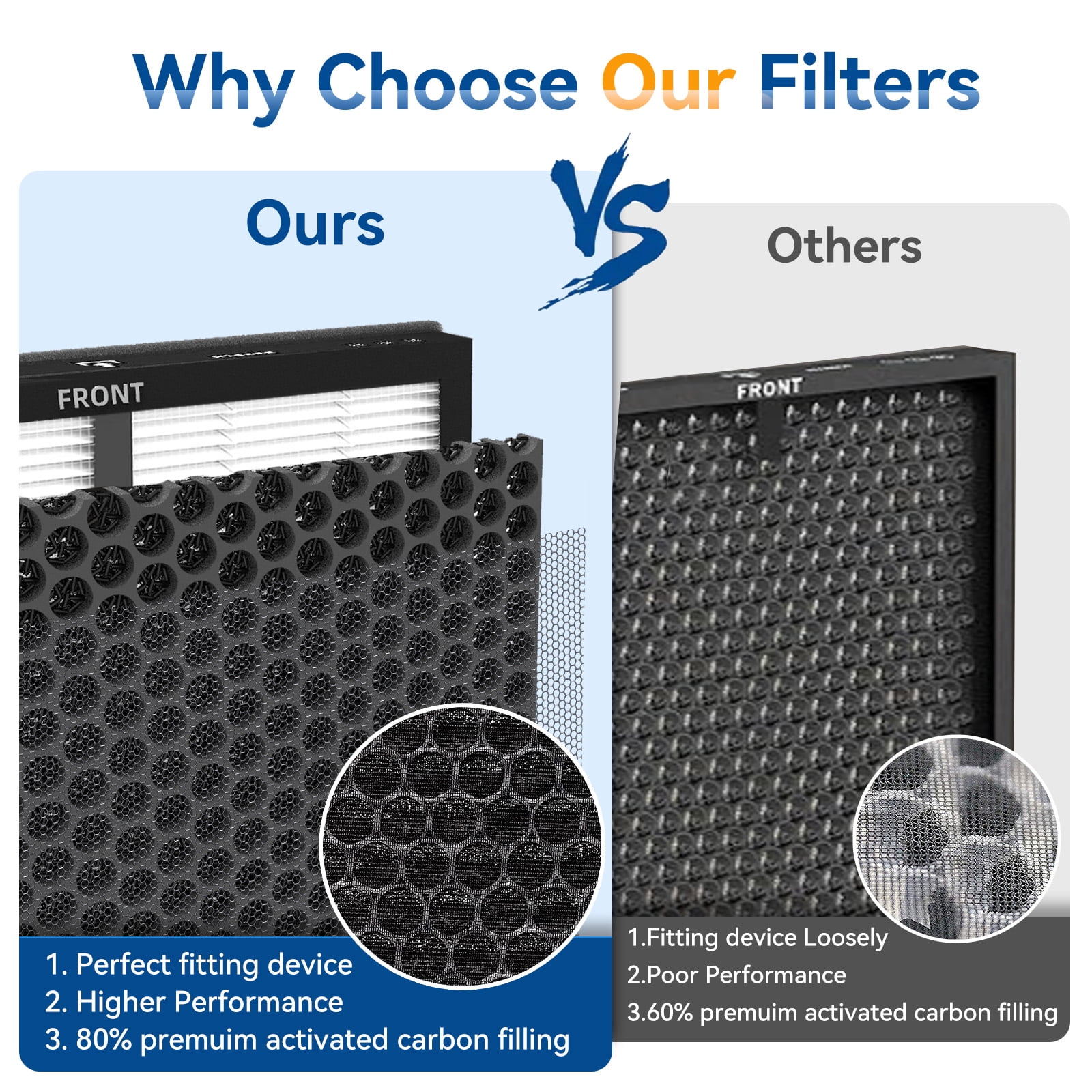 Replacement H14 HEPA Air Purifier Filter for AIRFIRE Air Purifier AP304 KJ3-6, Flat Original
