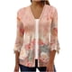 thumbnail image 2 of Xuyuer 3/4 Length Sleeve Womens Tops Round Neck Casual Summer Tunic Tops Basic Tees Blouses Cardigan Lightweight Button Down Casual Dressy T-Shirts Pleated Cute Shirts, 2 of 5