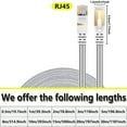 thumbnail image 2 of Câble Ethernet CAT8 1 m Haute Vitesse Patch de Réseau LAN en Nylon Câble CAT8 40 Gbps 2000 MHz Fils LAN SFTP RJ45, 2 of 6
