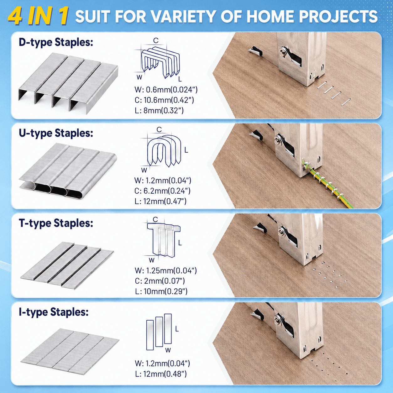 4-in-1 Manual Heavy-Duty Staple Gun with Remover, Includes 4000 Staples for Upholstery, Carpentry, DIY Projects, and Furniture Repair