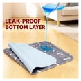 thumbnail image 4 of Puppy Pad with Pheromones, Washable Pads, Naturally Attracts Dogs, Reusable, Odor Control, 4 of 7