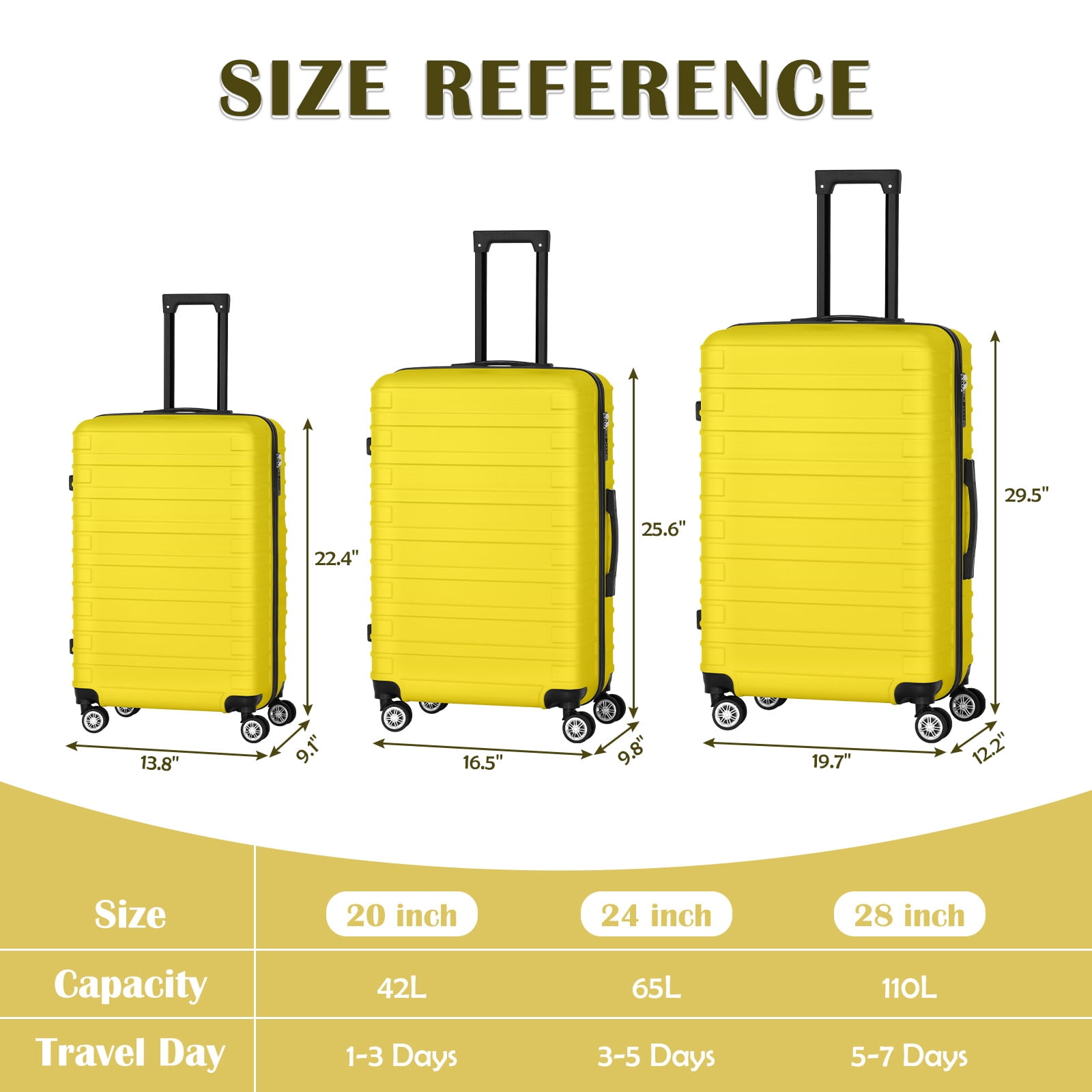 Wide Horizontal Stripe Luggage Travel 3-Piece Set Yellow
