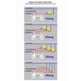 thumbnail image 2 of Interruptor de luz de pared inteligente Wifi de 2 vías con color opcional, 2 of 6