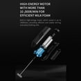thumbnail image 3 of Portable Electric Hand Mixer with Stainless Steel Whisk Beater Attachments, 3 of 19