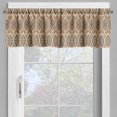 thumbnail image 4 of Ambesonne Ethnic Valance & Curtain, Bohemian Flora Bandana Art, 55"x36", Pale Sepia Almond and Tan, 4 of 7