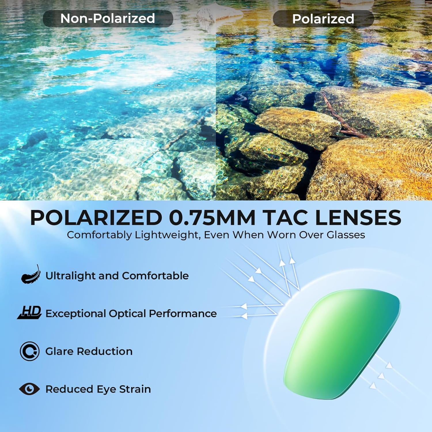 KastKing Molino Fit-Over Polarized Sunglasses,UV400 Protection Ultralight Wraparound Fishing Sports Sunglasses