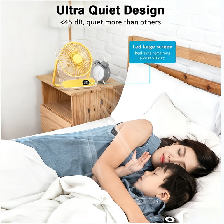 Portable Cooling Air Conditioner Fan, 5-Speed 3000mAh Battery, 180