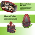 thumbnail image 6 of Garden Tool Bag,I Love My Dogs Art Garden Tool Organizer,Garden Gifts,Waterproof Multi-Pocket Garden Tool Storage 11.8x5.5x11.4 Inch(Tools NOT Included), 6 of 6