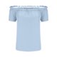 thumbnail image 5 of Camisas de Color Sólido para Mujeres Blusas de Hombro con Mangas Cortas Plisadas, Camisas de Verano Ligeras para Ocasional Y Fiesta, 5 of 7