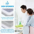 thumbnail image 7 of Heavy Duty Scrub Sponges,Dual-Sided Dishwashing Sponge for Kitchen,Multi-Use Deep Cleaning Scrub Sponge,Gray 20 Pcs, 7 of 7