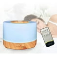Essential Oil Diffuser for Baby, 500ml Quiet Humidifier for Bedroom