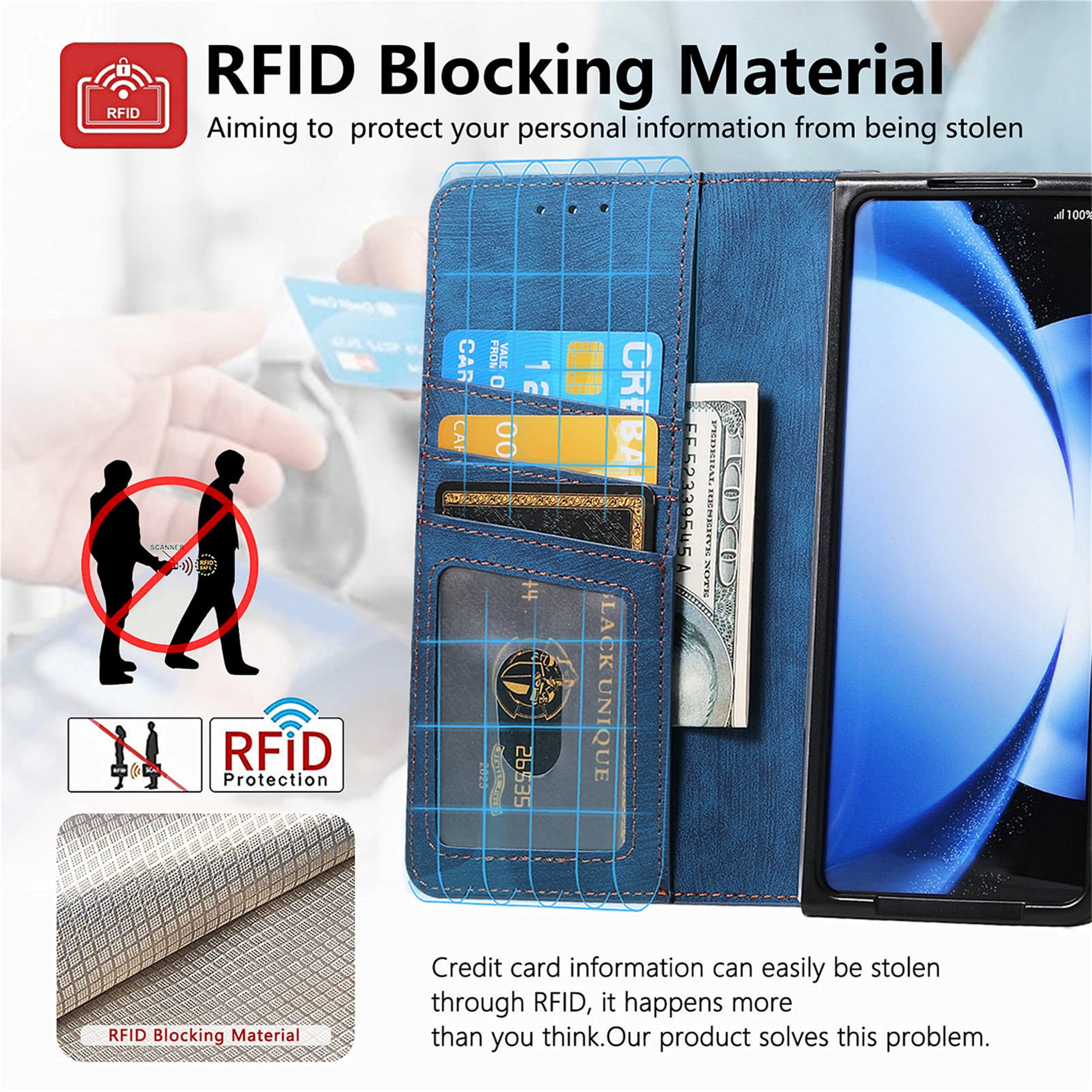 CCSmall for Samsung Galaxy Z Fold 6 5G Detachable Magnetic Wallet Phone Case, RFID Blocking Material Retro Folio Flip Leather Case Zipper Purse Cover with Card Slots for Galaxy Z Fold6 KQX Blue