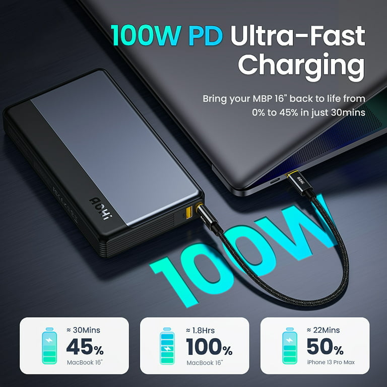 AOHI 100W Power Bank 30000mAh, PD USB C Fast Charging Portable Charger,  External Battery Pack Quick Charge for MacBook Pro Air, iPad Pro Mini,  iPhone 14 13 12, Pixel, Galaxy, Switch and