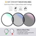 thumbnail image 2 of K&F CONCEPT 49mm UV/CPL/ND Lens Filter Kit (3 Pieces)-18 Multi-Layer Coatings, UV Filter + Polarizer Filter + Neutral Density Filter (ND4) + Cleaning Cloth+ Filter Pouch for Camera Lens, 2 of 8