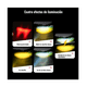thumbnail image 4 of Faros De Lupa Luces Led Auxiliares Con Estrobo 5 Modos 120w Lab.G Negro, Rojo, 4 of 5
