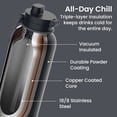 thumbnail image 4 of Bentgo Flip 2-in-1 Straw & Chug Leak-Proof Insulated Water Bottle, 40 fl oz (Back to Black), 4 of 7