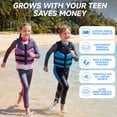 thumbnail image 4 of Gogokids Kids Swim Vest Youth Life Jacket,Lightweight Soft 3D Flotation Buoyancy Vest with Adjustable Straps,Fit for Teens Boys Girls 50-125 lbs,for Boating Kayaking Fishing Swimming, 4 of 10
