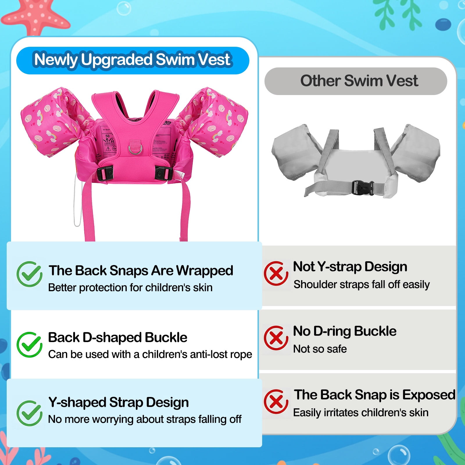 MoKo Kids Swim Vest with Armbands, Toddler Floaties 20-50 lbs, 2-7 Years Girls Boy, Deep Pink Unicorn