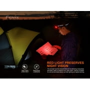 Fenix HM70R Headlamp 1600 Lumen