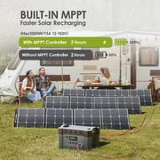 ALLPOWERS S2000PRO 2400W Solar Generator Kit with 100W Foldable Solar Panel, 1451Wh Portable Power Station with MPPT Fast Charging, Solar Charger for Home Backup, Camping, RV, Off-Grid