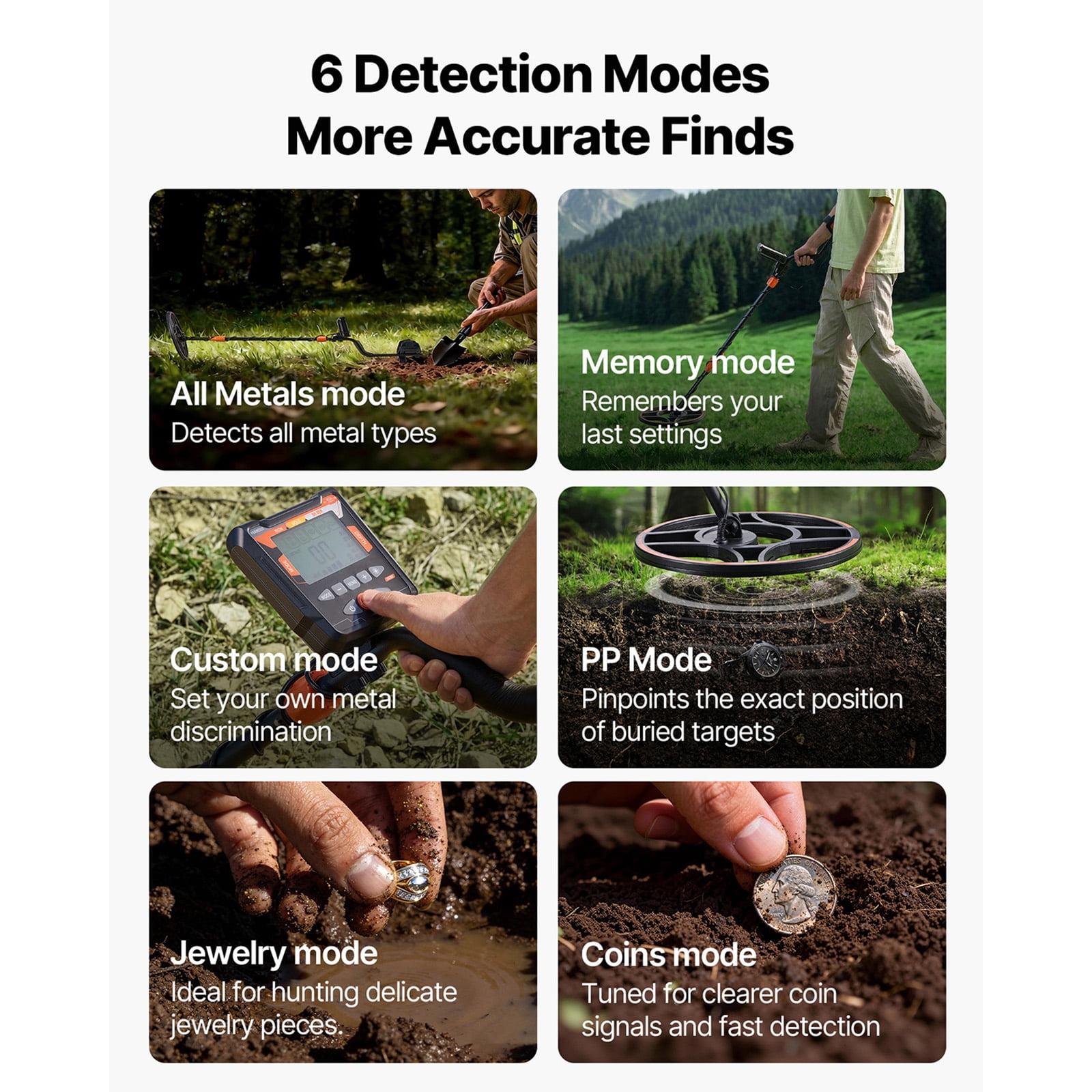KFFKFF Metal Detector for Adults, 12" High-Precision Gold Finder, Waterproof Search Coil with Display, Headphones, 6 Detection Modes, Adjustable Length, Ideal for Gold and Treasure Hunting