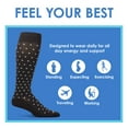thumbnail image 7 of Care Fit Solutions 2 Pair Pack Polka Dot Striped Cotton Blend Graduated Compression Socks., 7 of 7