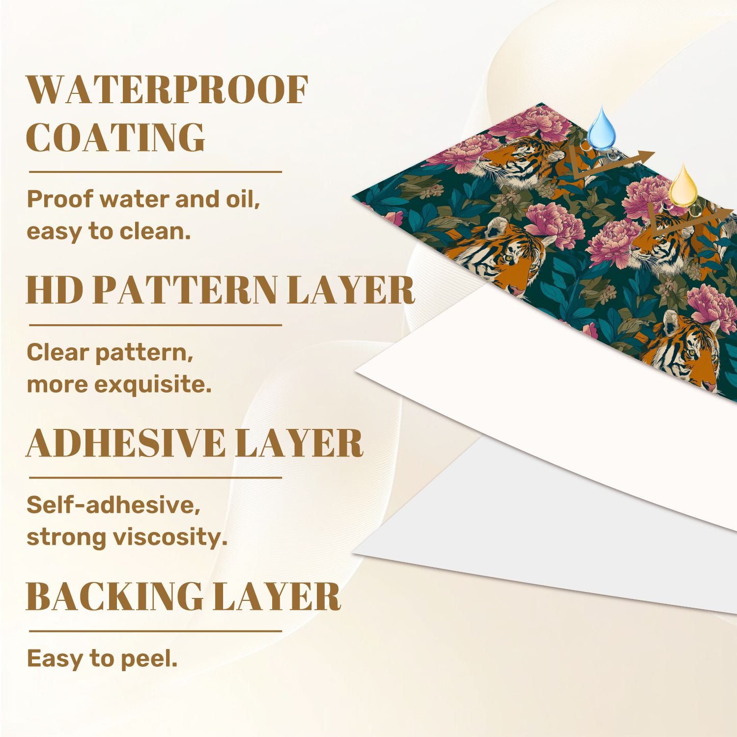 Peel and Stick Wallpaper 17.7in x 9.8ft Tiger Peony Floral Jungle Dark Teal Contact Paper Vinyl Self-Adhesive Removable Wall Paper for Bedroom DIY Home Decor Renter Friendly
