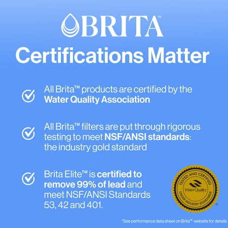 Brita Standard Pitcher and Dispenser Replacement Water Filters, White, 4 count