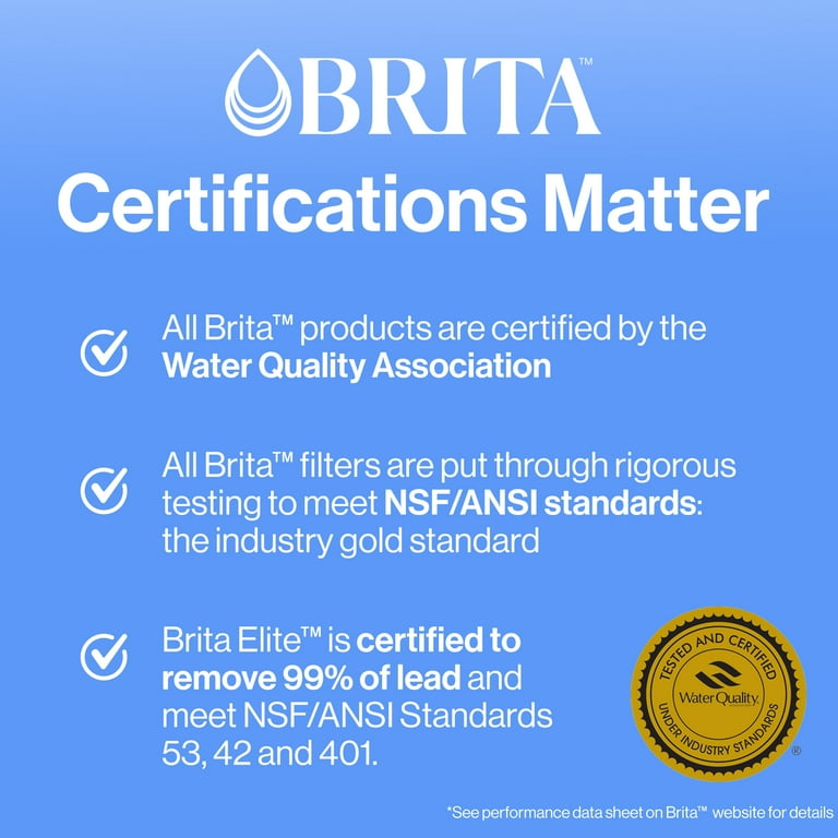 Brita Standard Water Filter Replacements, BPA Free, 3 Count Brita Standard Water Filter Replacements, BPA Free, 3 Count