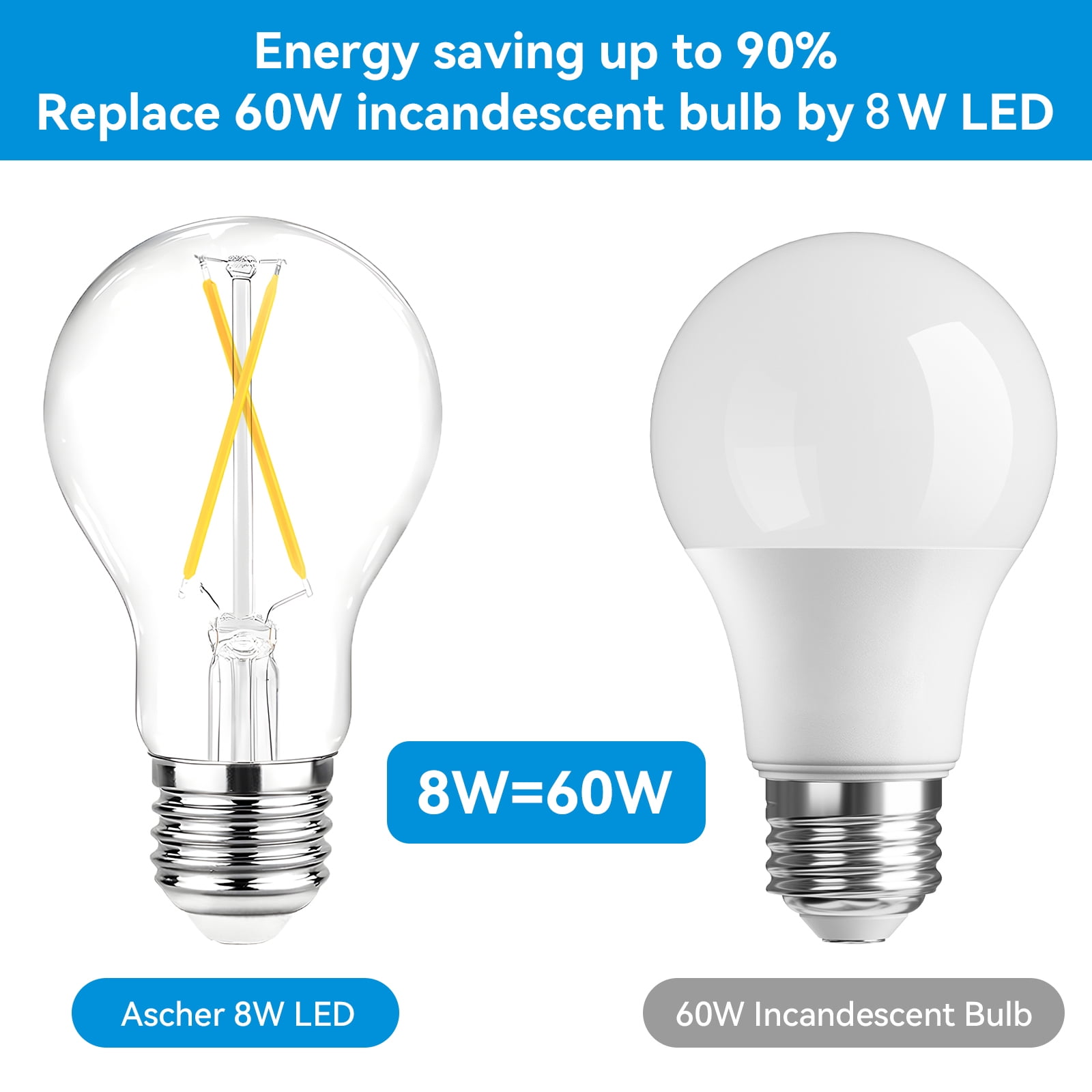 DAYBETTER A19 Vintage LED Edison Bulbs,NO-Dimmable Light Bulbs 60W Equivalent,5000K White, 8W E26 Standard Base, 800Lumens, CRI80+, Clear Glass Filament Bulb for Home, Farmhouse,24 pack