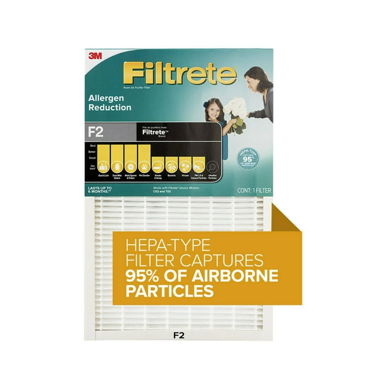 F2 filtrete filters discount