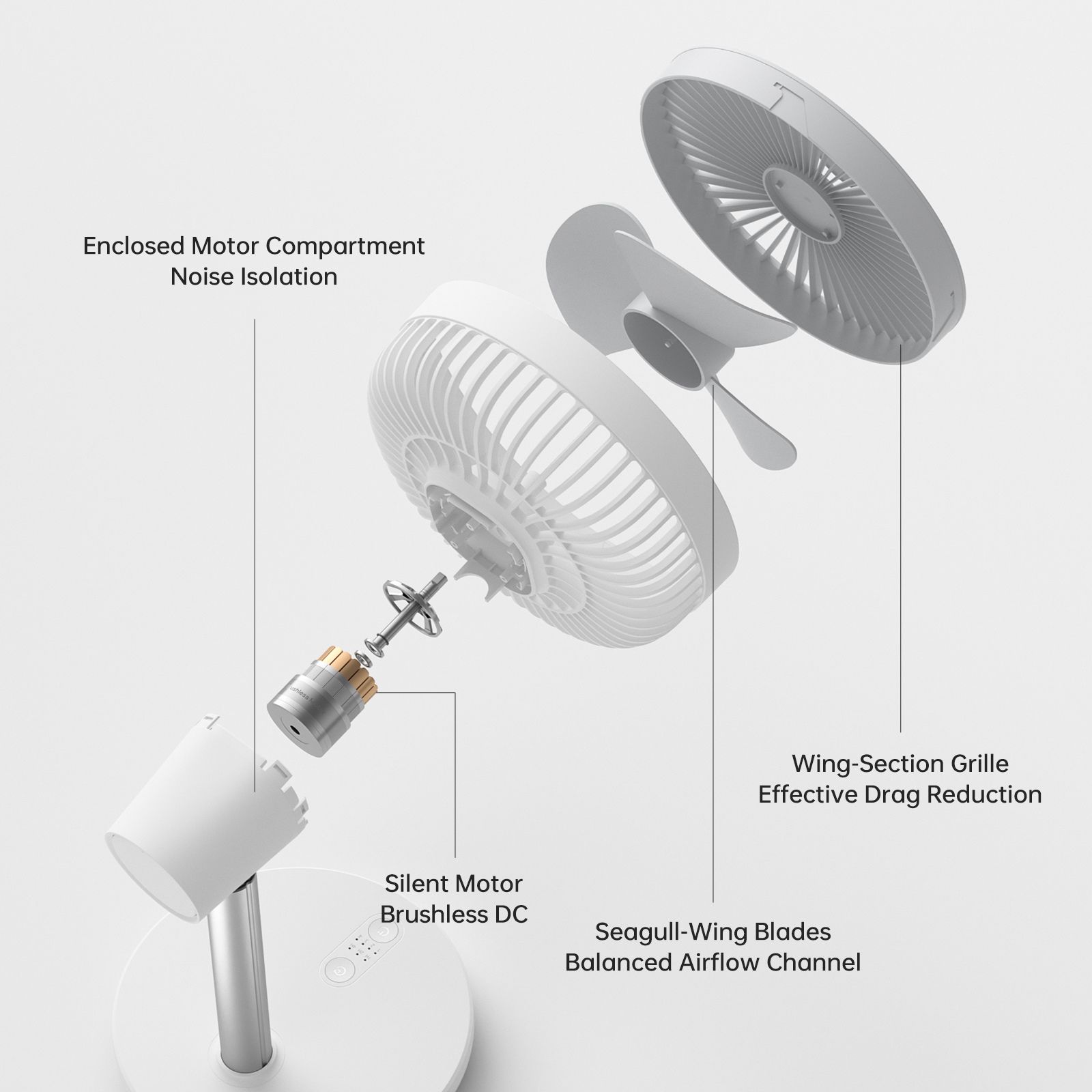JISULIFE Oscillating Desk Fan, 8000mAh Rechargeable with 4-Speed, retractable Design, Quiet Portable Fan for Home/Office，gift for girls/mom-White