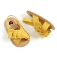thumbnail image 6 of KelaJuan Baby Girl Summer Sandals, Cute Ruffle Flats Non-Slip Soft Sole Infant First Walkers, 6 of 9