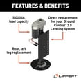 thumbnail image 4 of Lippert Ground Control® Automatic 5th Wheel RV Leveling System Rear Hall Effect Jack - Left Leg #305339, 4 of 5