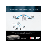 D-Link Gigabit VPN Router | Perfect for Remote Work | 4 Port Gigabit Dual WAN Failover | Enterprise-Grade Encryption | TAA/NDAA Compliant (DSR-250V2)