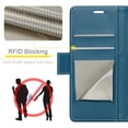thumbnail image 2 of Case for iPhone 17 Pro Max Wallet Case with Card Holder, Kickstand RFID Blocking Magnetic Closure Shockproof Protective PU Leather Cover for iPhone 17 Pro Max Flip Case Wallet, 2 of 7