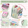 thumbnail image 3 of Soda Candy School Backpack Set, 3 of 9