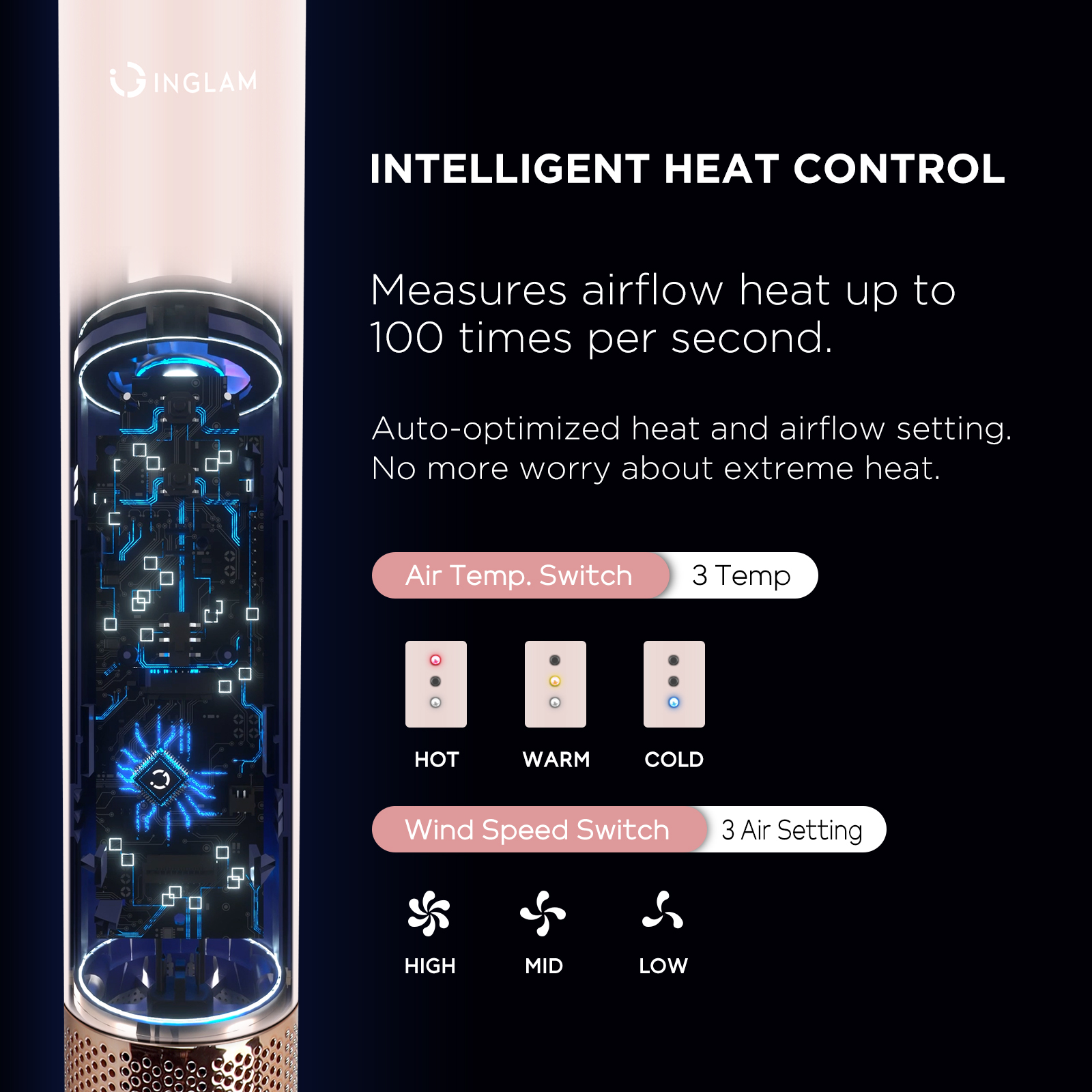 IG INGLAM 6 in 1 Hair Dryer Brush, No Hot Plate Air Straightener, Volumizer Hot Air Styler, High-Speed Hair Dryer, Massage Brush and Auto Wrap Curlers, Pink