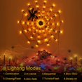 thumbnail image 3 of Halloween Spider Web Lights 4FT Diameter 70 LED with Black Spider  Waterproof Purple Net Lights  Remote Control  8 Modes Cobweb Halloween Decorations for House Garden Indoor Outdoor Scary, 3 of 12