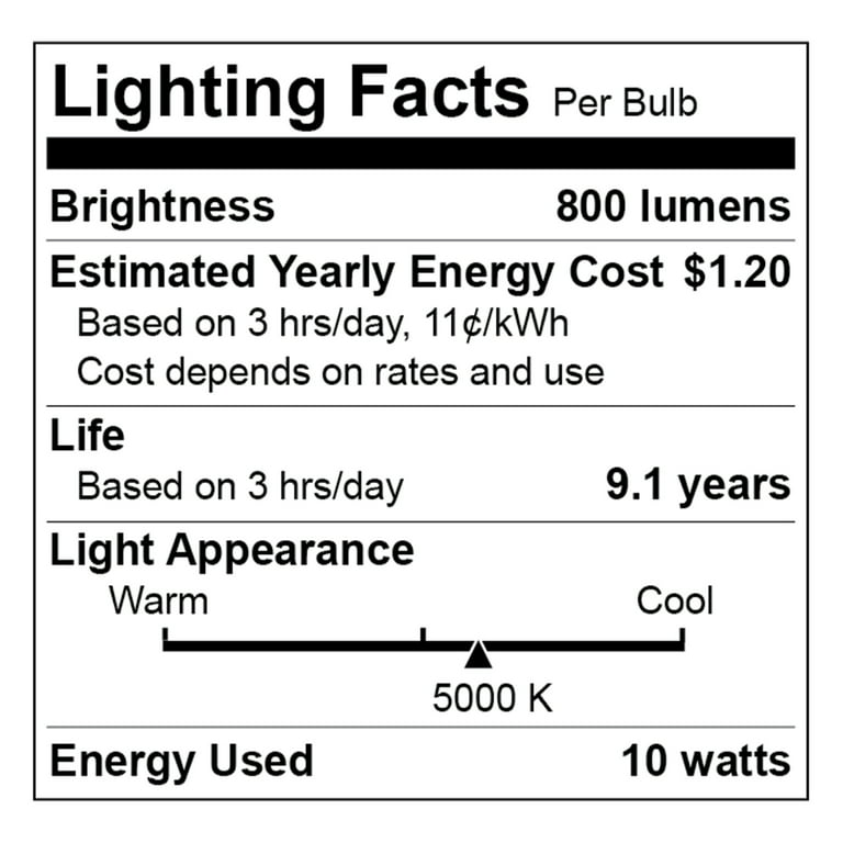 Great LED Light Bulb, 10W (60W Equivalent) General Purpose Lamp E26 Medium Base, Non-dimmable, Daylight, 4-Pack - Walmart.com