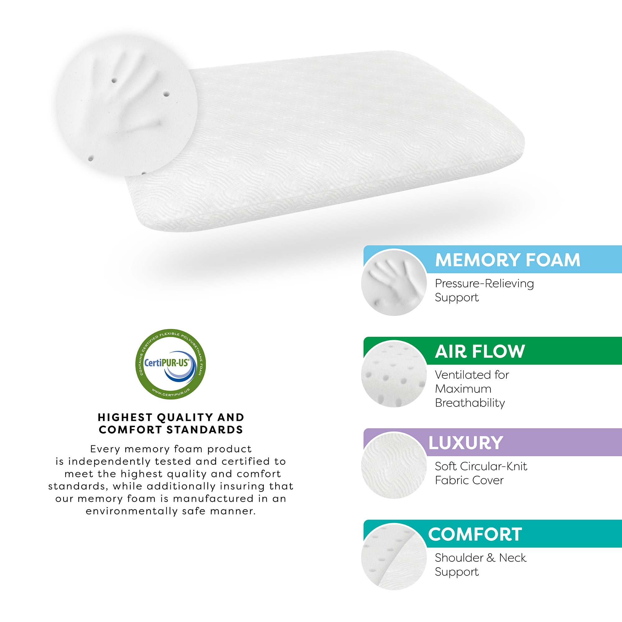 Bodipedic Essentials Conventional Memory Foam Bed Pillow