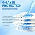 thumbnail image 2 of Dog Pee Pads 22"x23", Pee Pads for Dogs, Disposable Puppy Pads Pet Training Pads Super Absorbent Leak-Proof Quick Drying Pee Pads (30 Count), 2 of 7